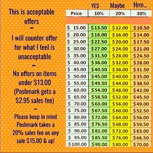 A better selling tool.